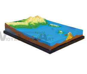 The demo model of cause of formation with islands and islets